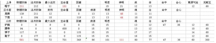 点击放大
