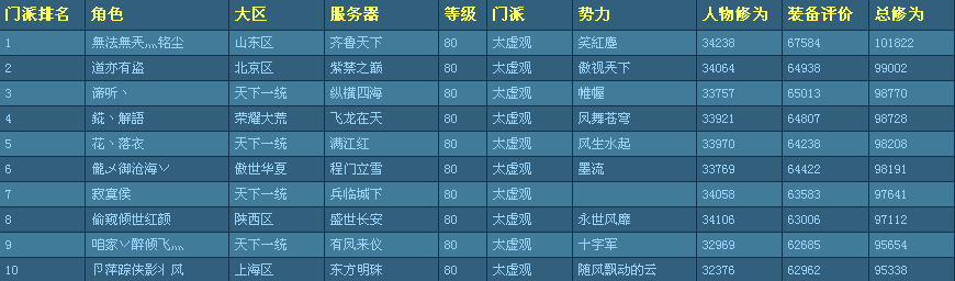 点击放大