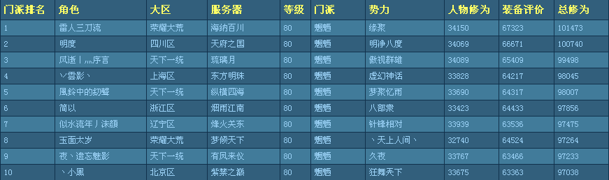 点击放大