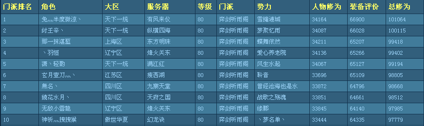 点击放大