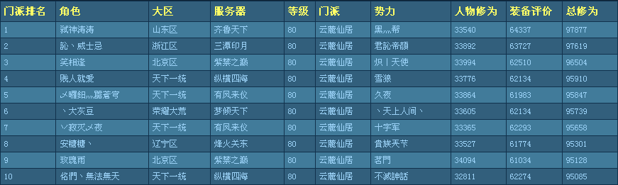 点击放大