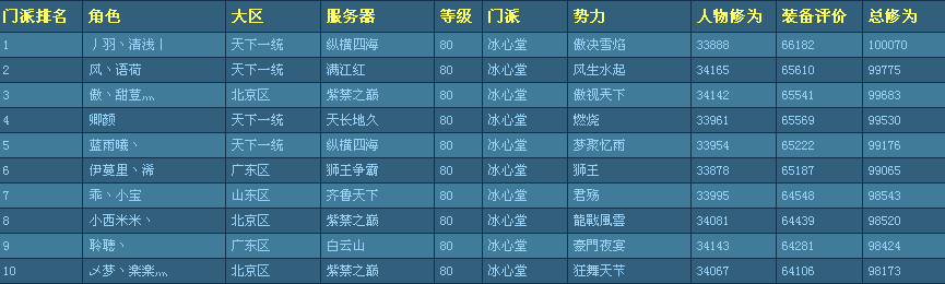 点击放大
