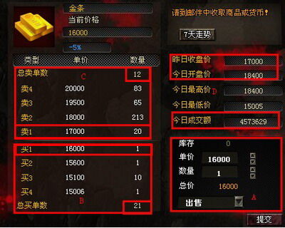 前线最新图片
