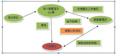 武林英雄最新图片