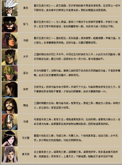 霸王大陆最新图片