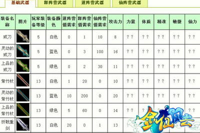 剑仙风云最新图片