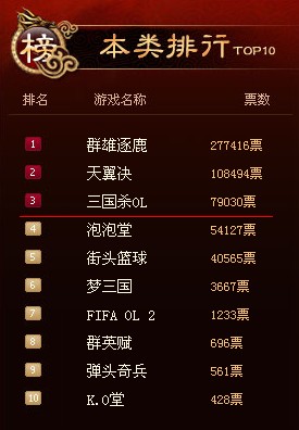 三国杀最新图片