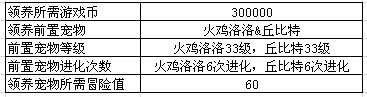 哆啦大冒险最新图片