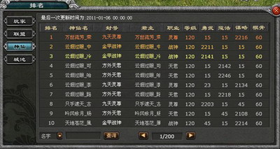 封神无敌最新图片