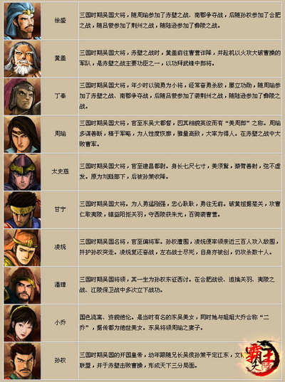 霸王大陆最新图片