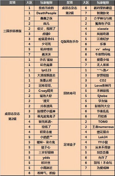 三国杀最新图片