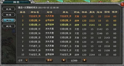 封神无敌最新图片