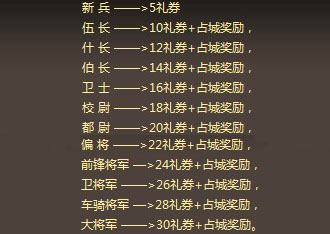 天地无双最新图片
