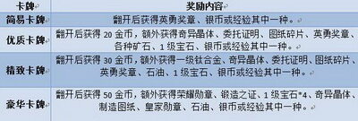 坦克大战最新图片