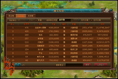 史诗之战最新图片