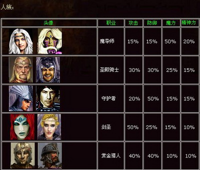 巨龙宝藏最新图片