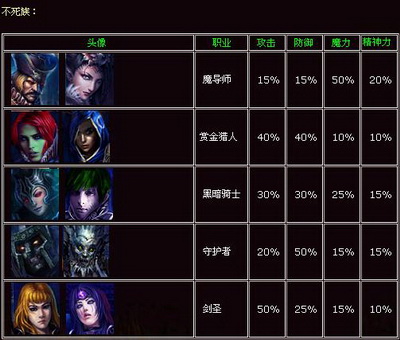 巨龙宝藏最新图片