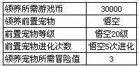 哆啦大冒险最新图片