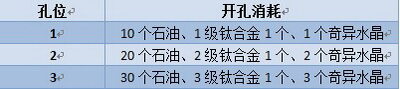 坦克大战最新图片