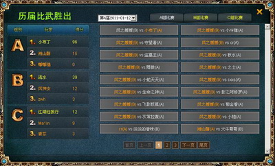 剑风战记最新图片