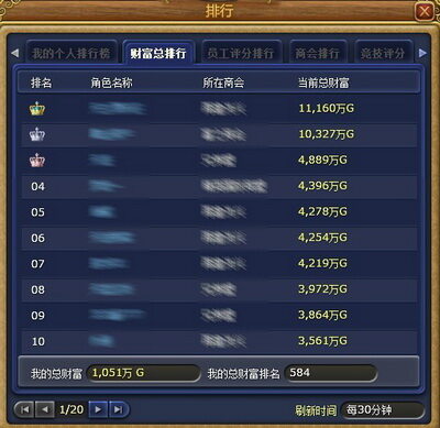富人国最新图片
