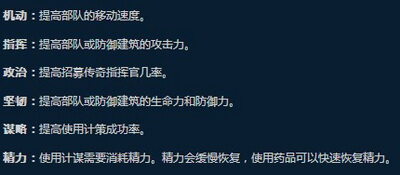 现代战争最新图片