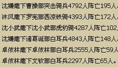 翼三国最新图片