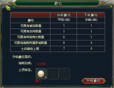 梦想帝王最新图片