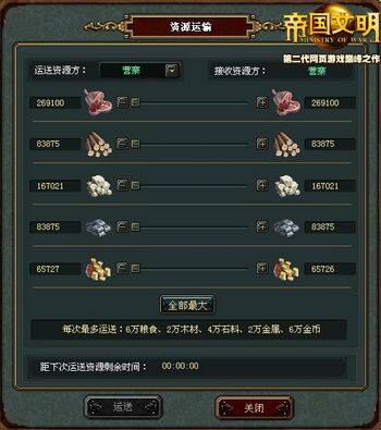 帝国文明最新图片
