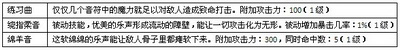 哆啦大冒险最新图片