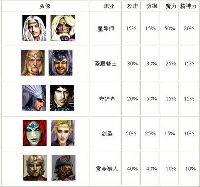 巨龙宝藏最新图片