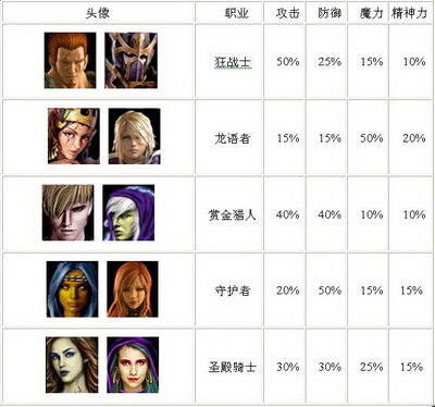 巨龙宝藏最新图片
