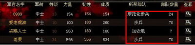 前线最新图片