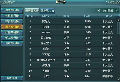 明朝传奇最新图片
