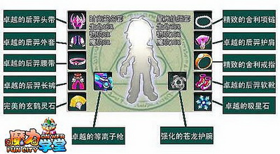 魔力学堂最新图片