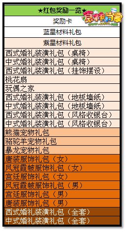 食神小当家最新图片
