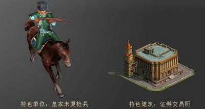 帝国荣耀最新图片