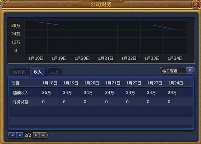 富人国最新图片