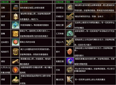 巨龙宝藏最新图片