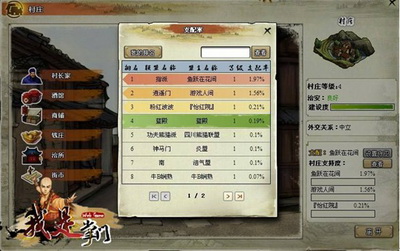 我是掌门最新图片