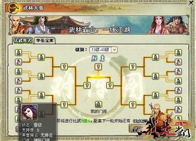 我是掌门最新图片