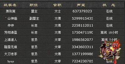 封神无敌最新图片