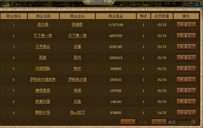 豪门富贵最新图片