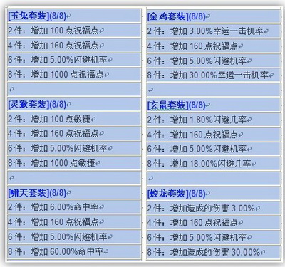 斗法修仙传最新图片