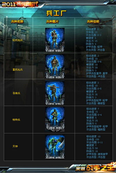 星际红警最新图片