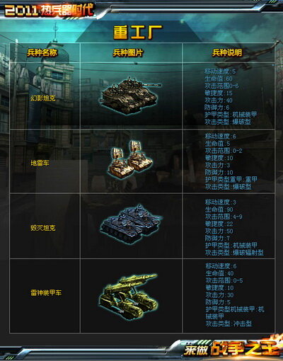 星际红警最新图片
