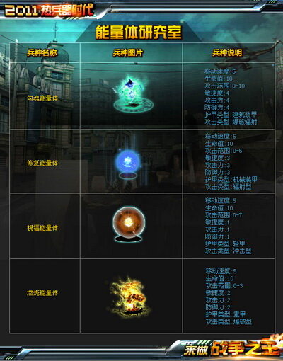 星际红警最新图片