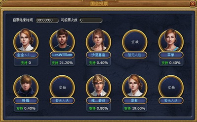 富人国最新图片