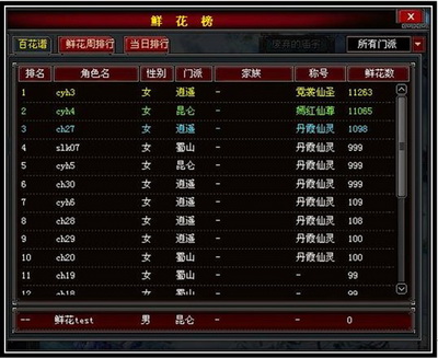 斗法修仙传最新图片