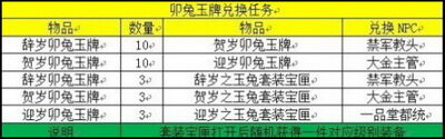 南帝北丐最新图片